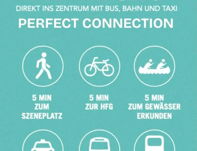 Boutique Lofts & Am Park Apartmanhotel